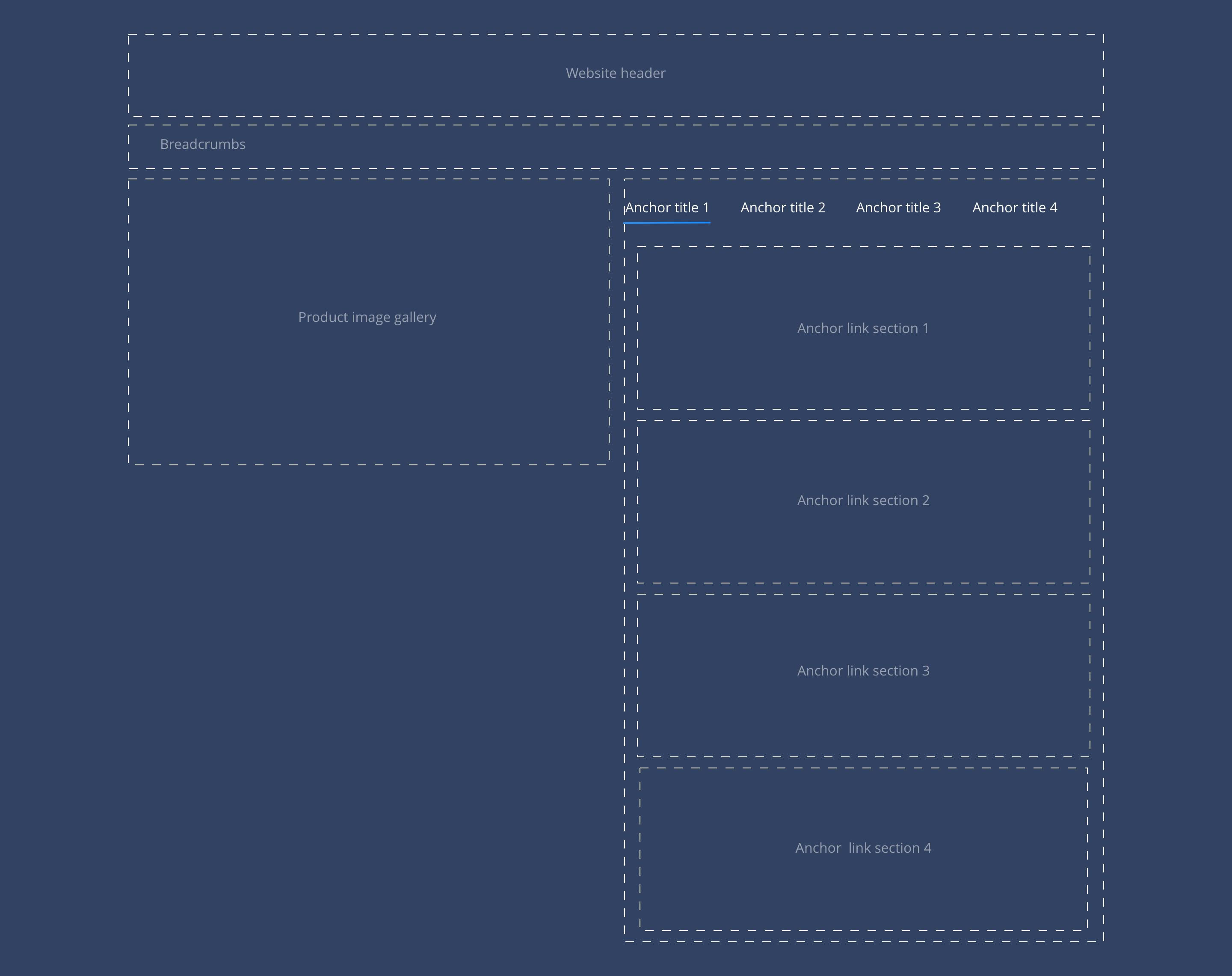Layout specification
