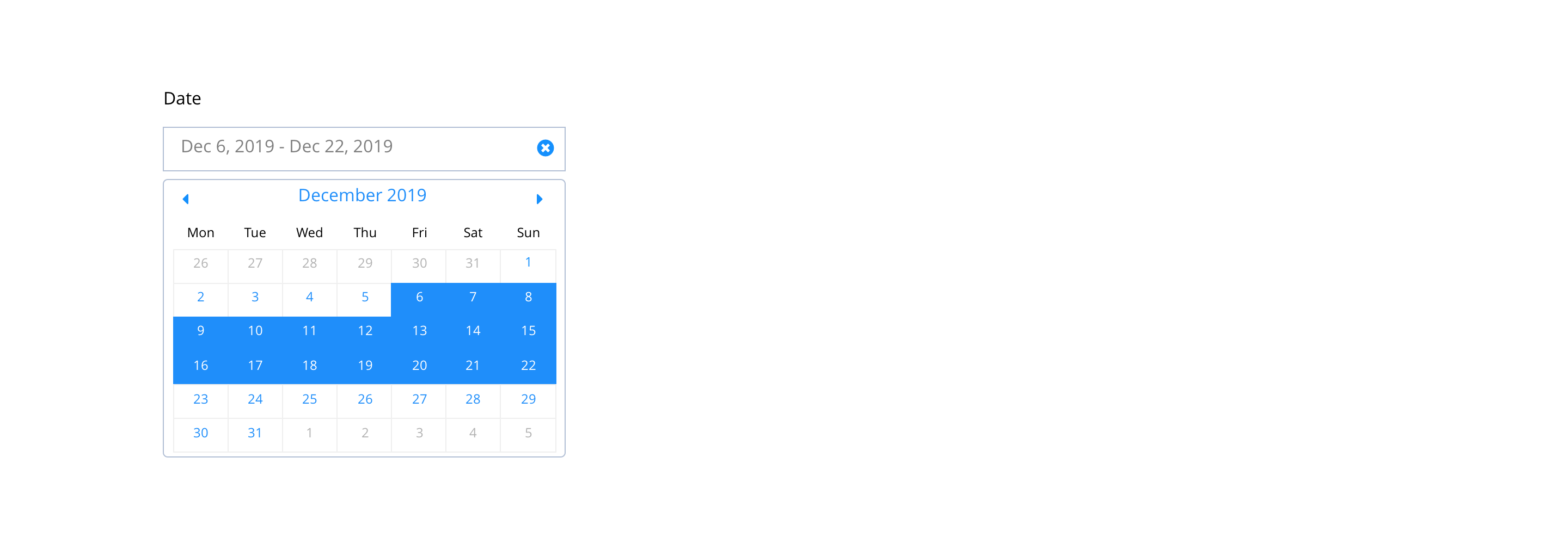 Layout