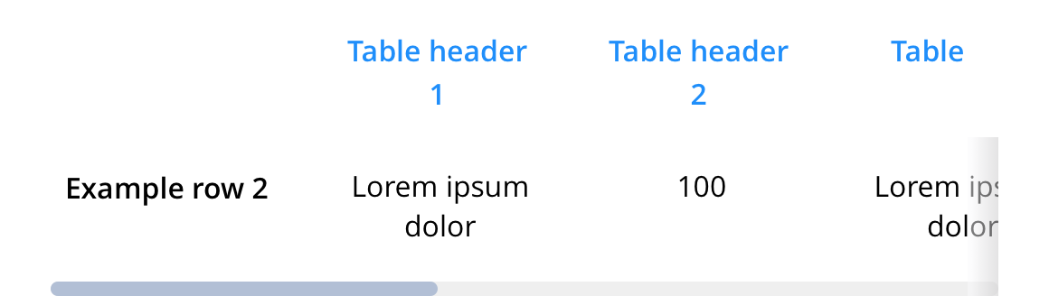 Mobile with scroll