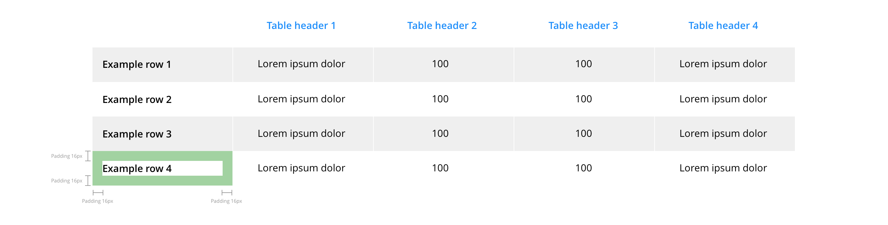 Layout specification