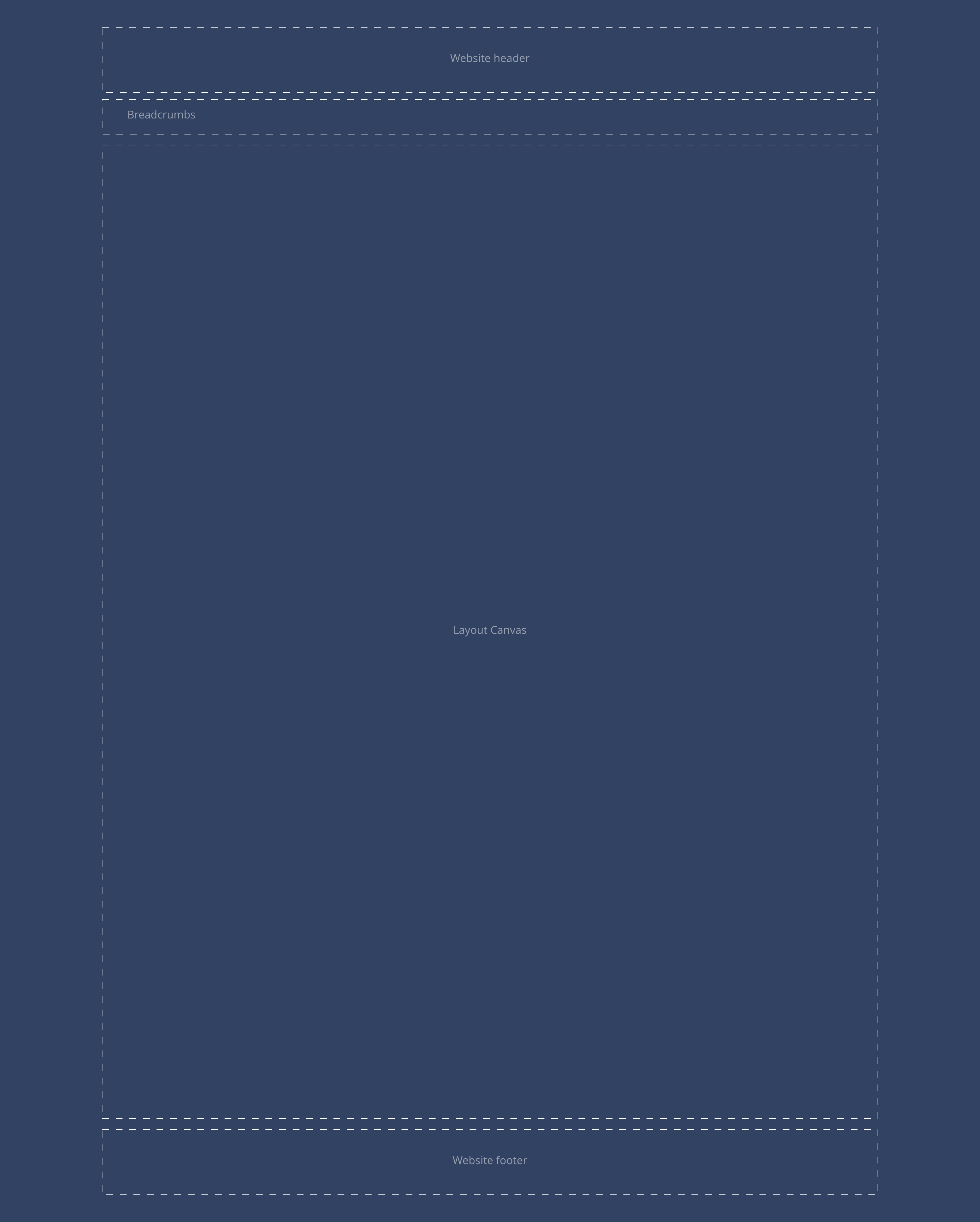 Layout specification