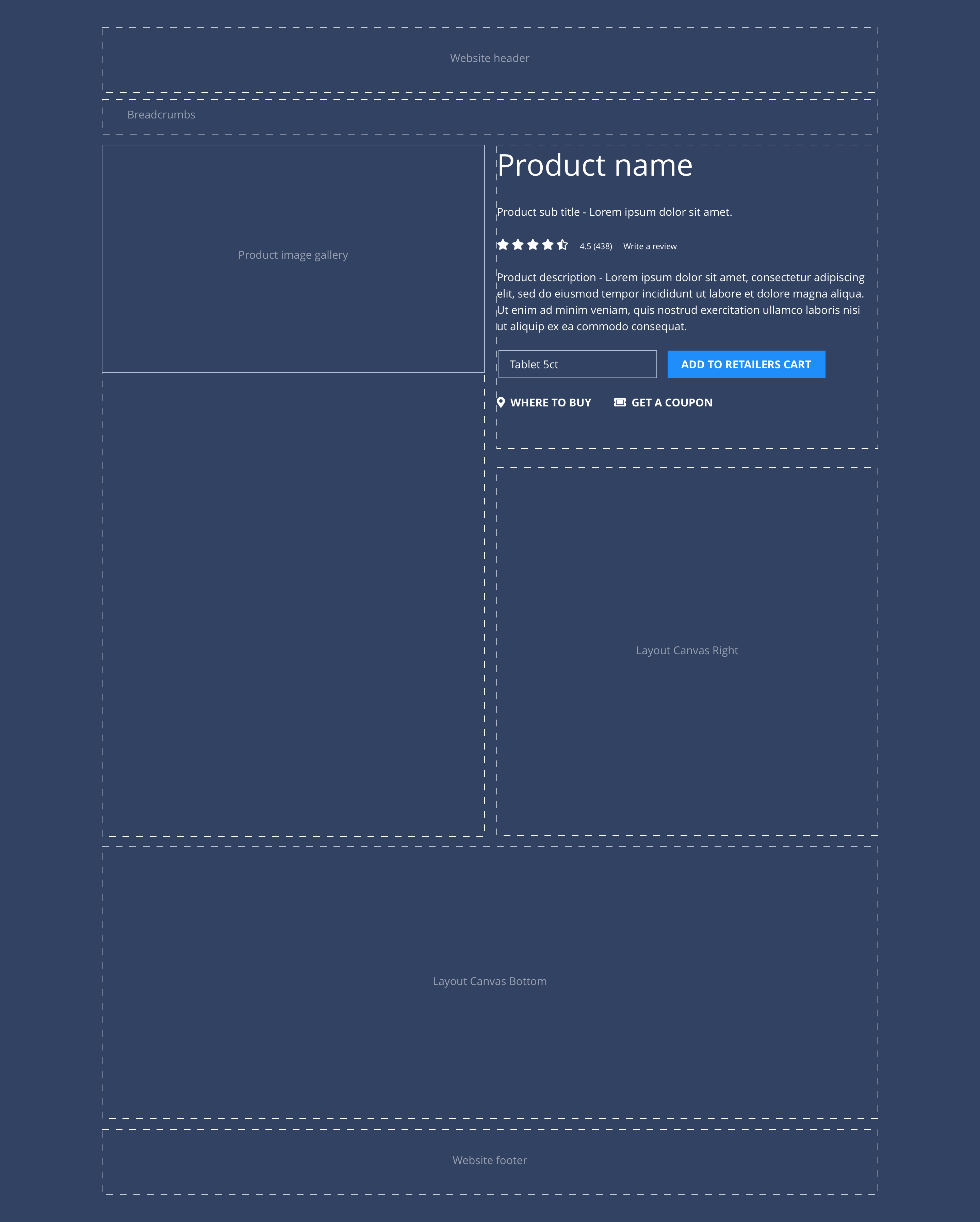 Layout specification
