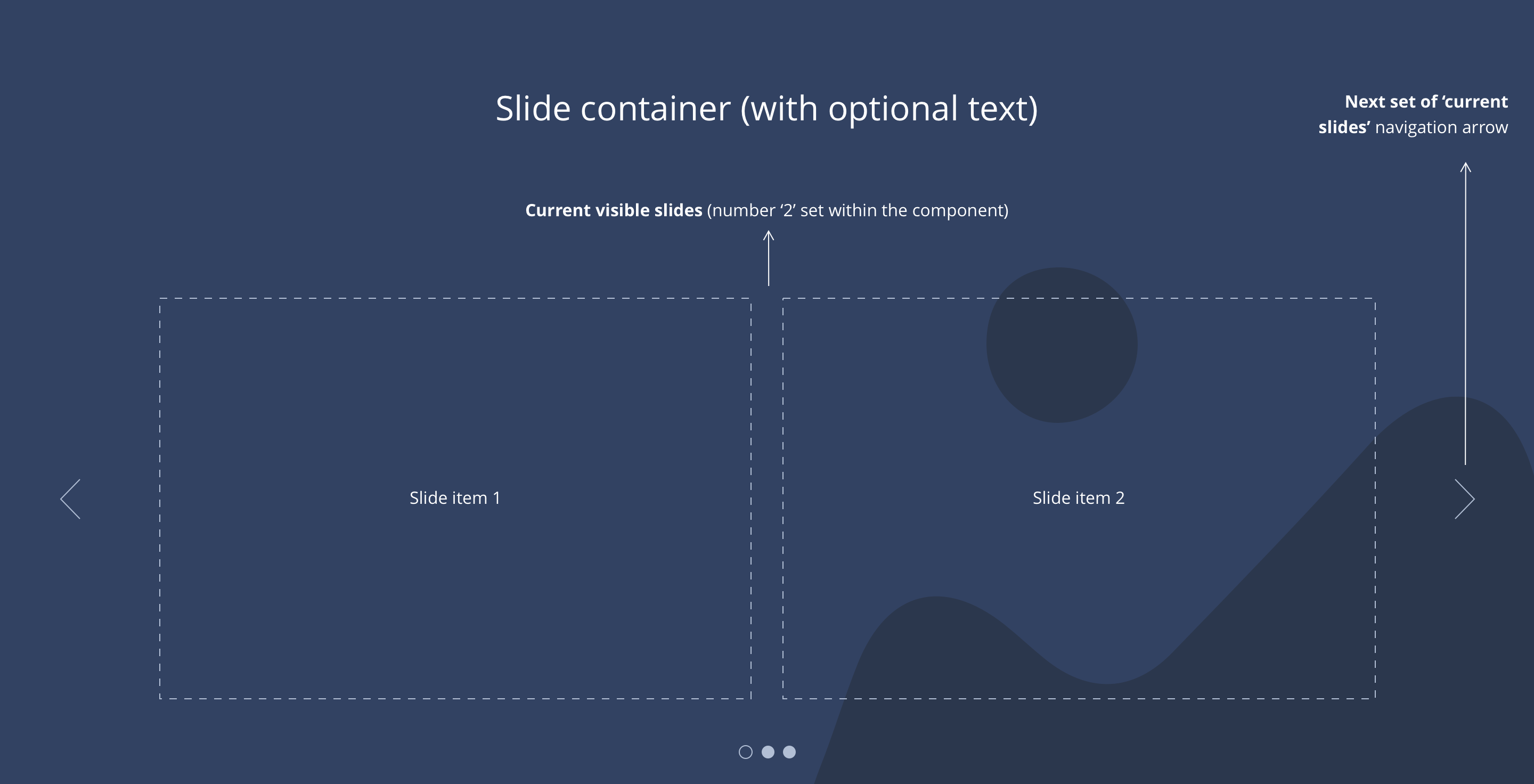2 Slide Layout