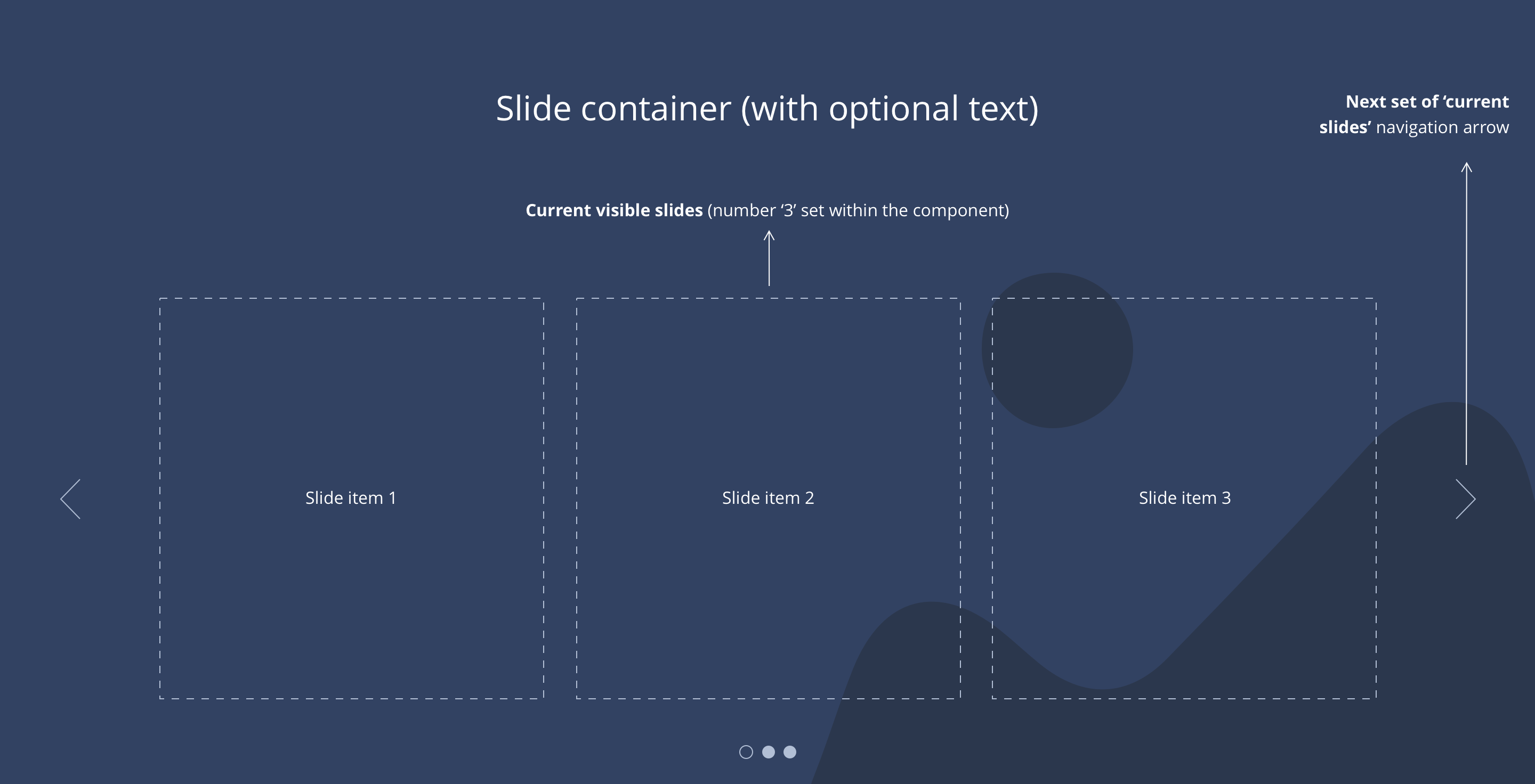 3 Slide Layout